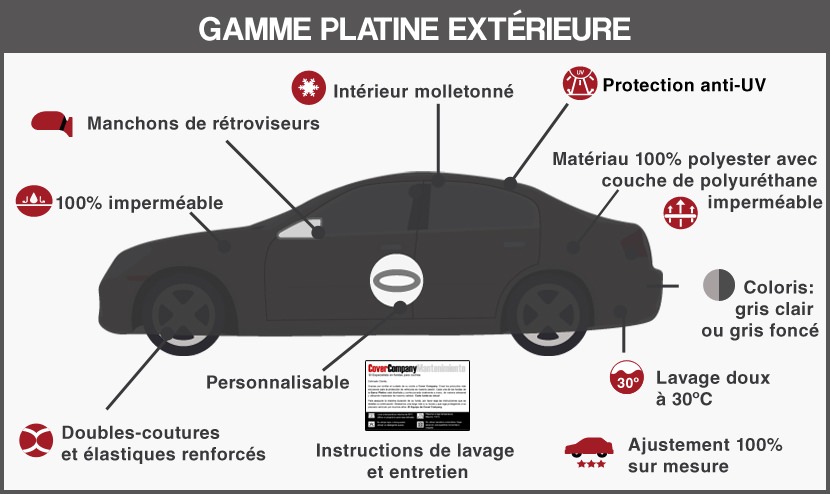 Housse sur Mesure Imperméable Mitsubishi - Cover Company France